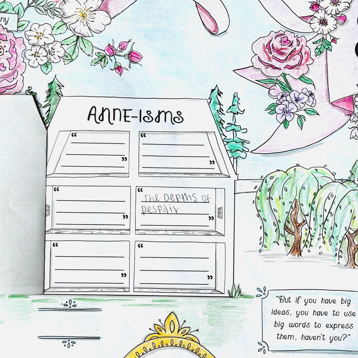 Anne of Green Gables Read-Aloud Poster