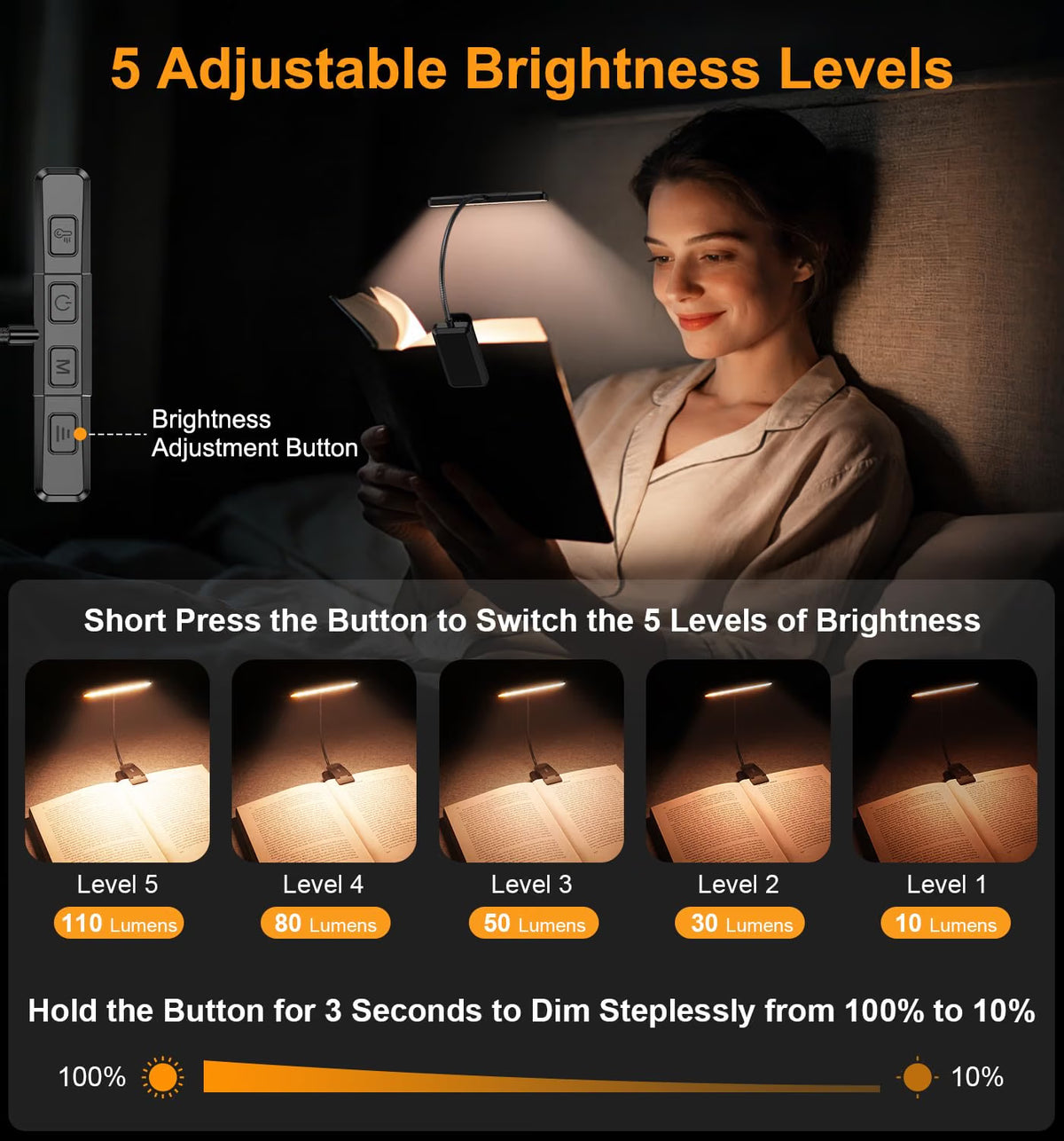 Rechargeable Clip-on Night Light