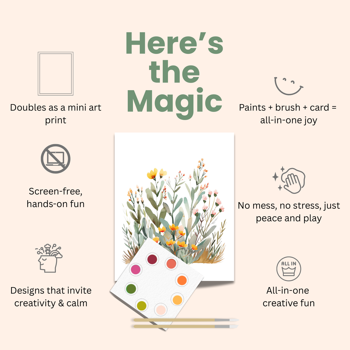 Happy Fruits All in One Watercolor Postcard Kit for Kids